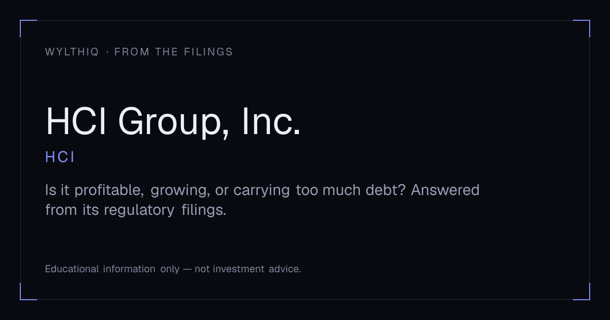 HCI Group, Inc. (HCI) — financial health · WylthIQ